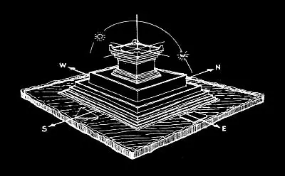 El Meru como Stupa prototípica en el medio de las aguas.