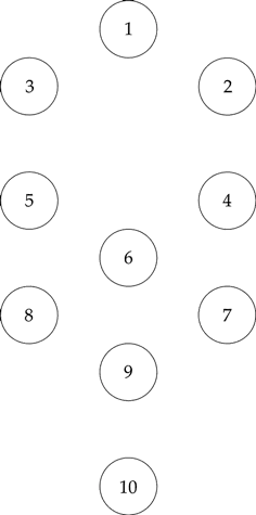 Arbol de la Vida, las 10 sefirot. 