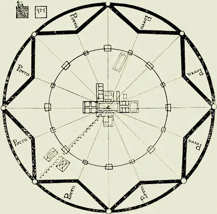 Esquema de Sforzinda, la ciudad perfecta según el arquitecto Antonio Averulino "Filarete", diseñada para Francesco Sforza