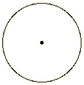 La circunferencia y el centro.