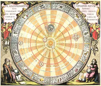 Mapa del sistema solar. A. Cellarius, Harmonia macrocosmica, Amsterdam 1661.